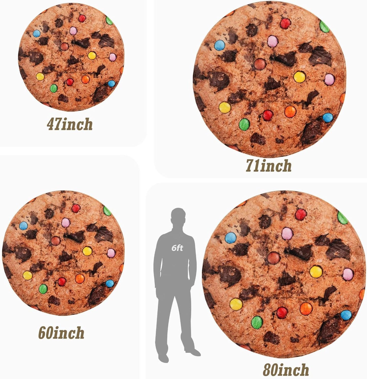 Realistic Food Blanket