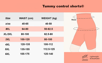 Tummy Control Shorts™