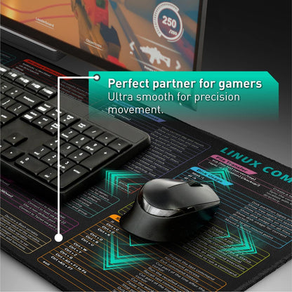 Shortcut MousePad