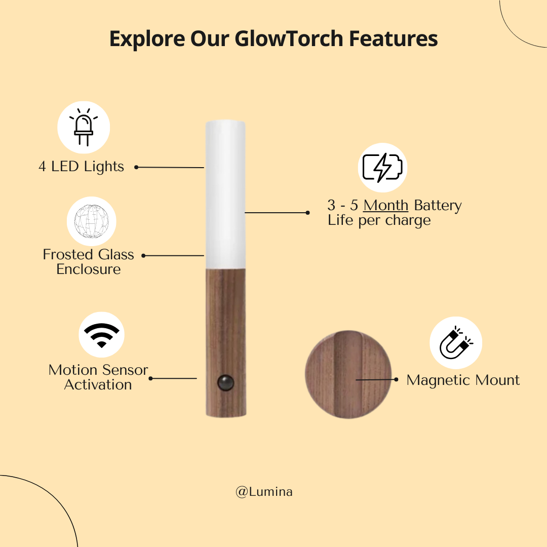 GlowTorch